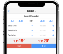 MetaTrader 5 (MT5) for phone